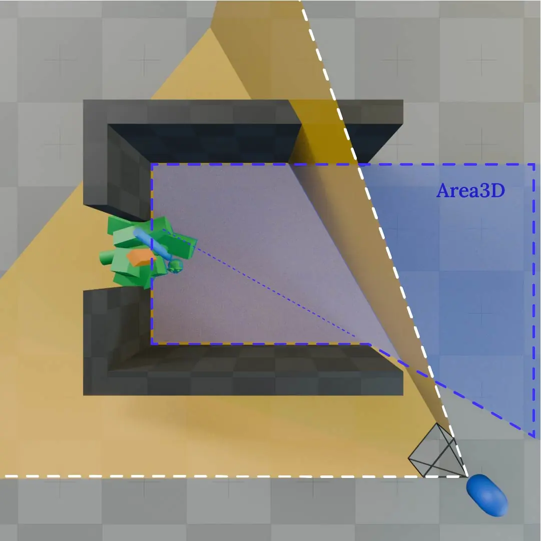 giocatore fuori dall'area